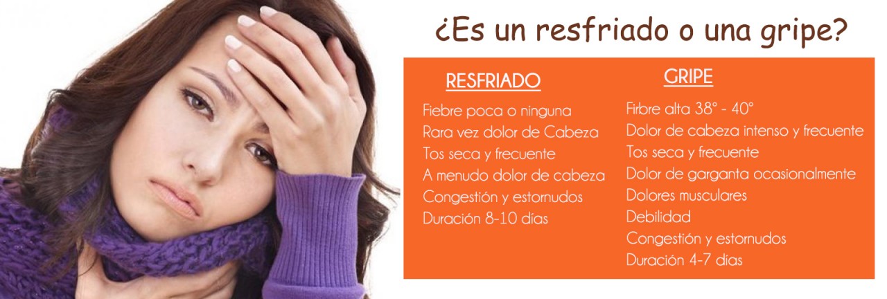 ¿Gripe o Resfriado?