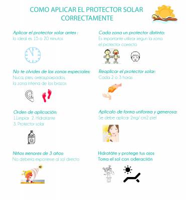 Como aplicar el protector solar de forma correcta